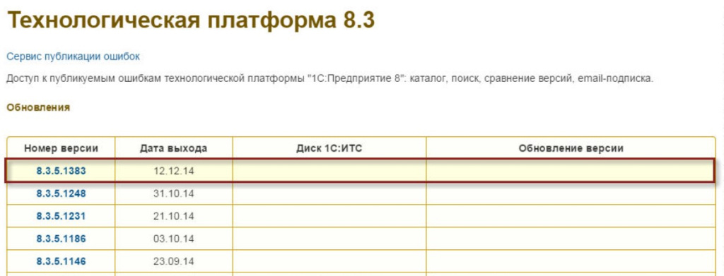 kak-obnovit-platformu-1c2.jpg